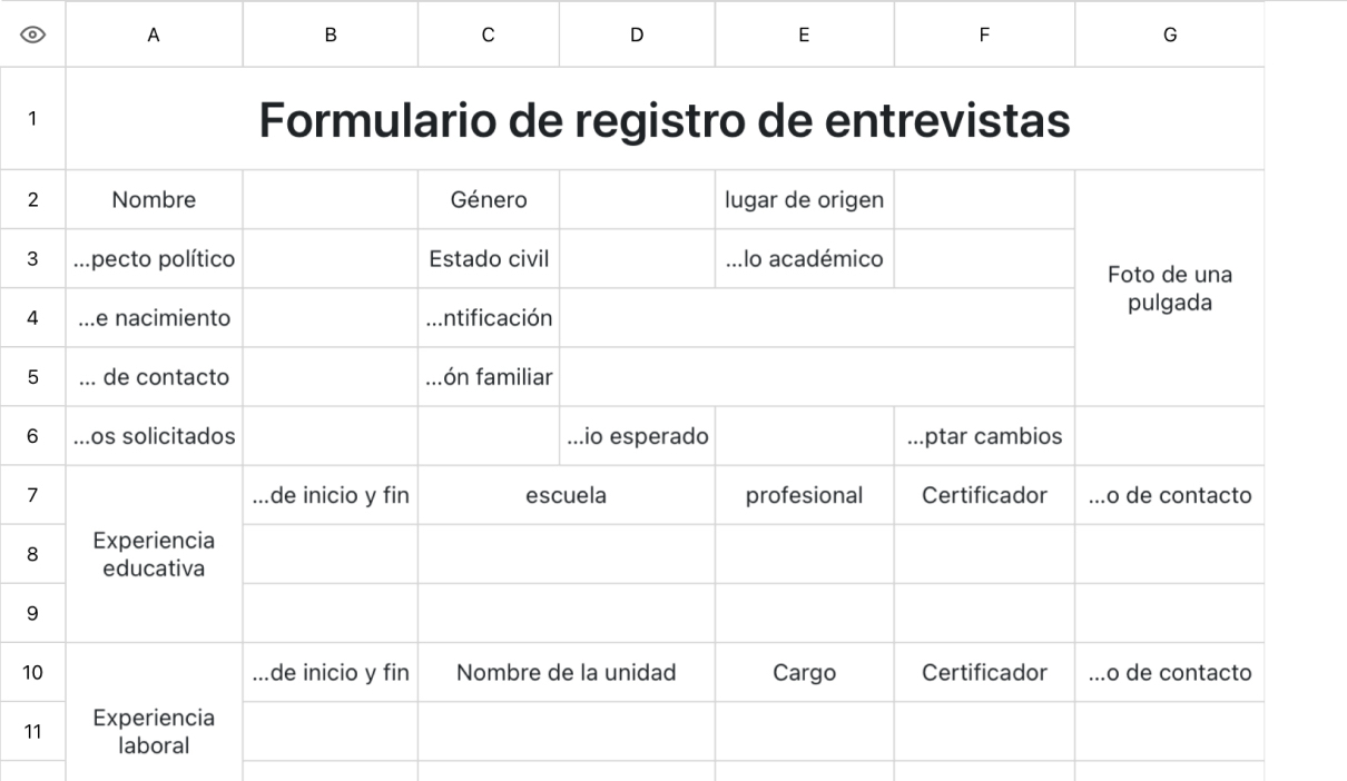 Formulario de registro de entrevistas